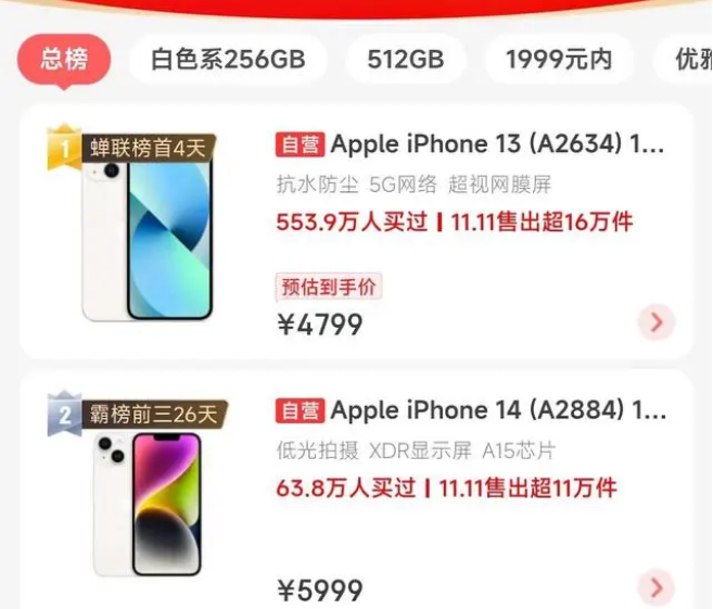 仓山苹果14维修分享iPhone14配置不如同价位的安卓还能大卖 