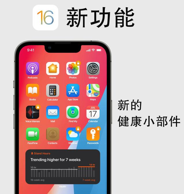 仓山苹果手机维修分享iOS16新功能汇总 
