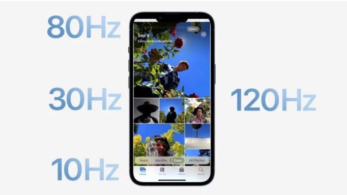 仓山苹果14维修分享iPhone 14有高刷吗 