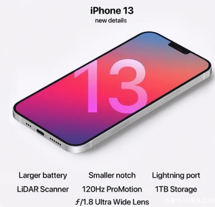 仓山苹果手机维修分享iPhone 13起售价多少钱 