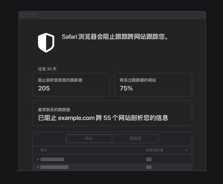 仓山苹果手机维修分享如何在 Safari 浏览器中查看和打开隐私报告 