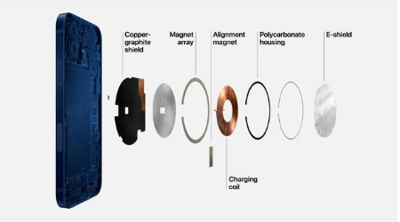 仓山苹果手机维修分享iPhone 12真的会威胁身体健康吗 
